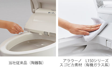 便器と便座の隙間なし