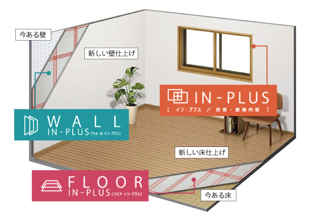ウォールインプラス